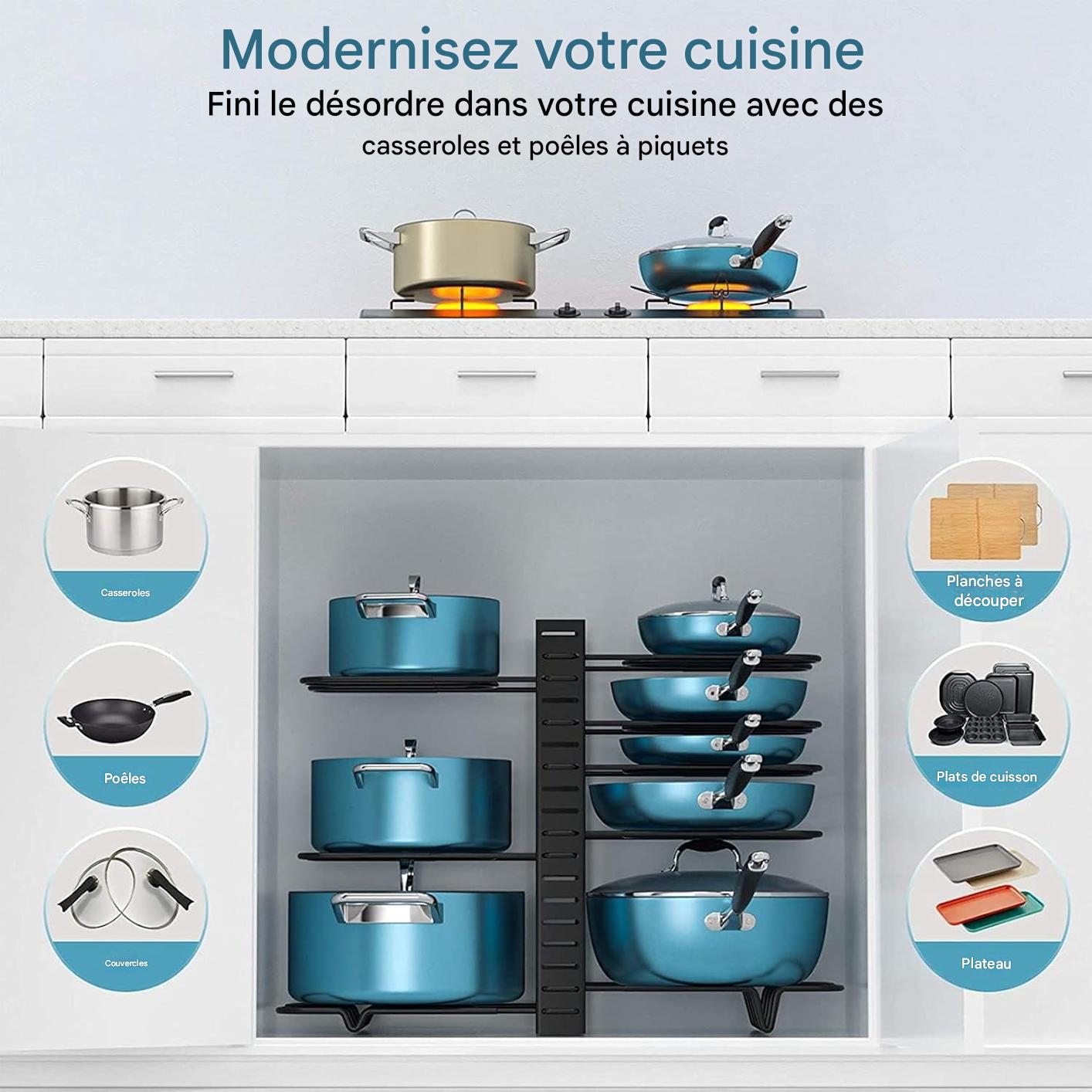 Organisateur de casseroles et poêles – Wissal