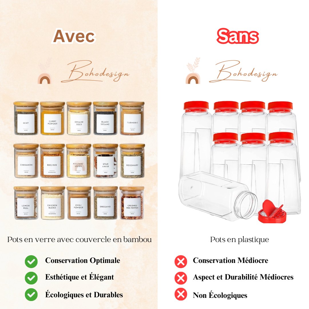 Lot de pots à épices en verre - Mouna avec 25 étiquettes