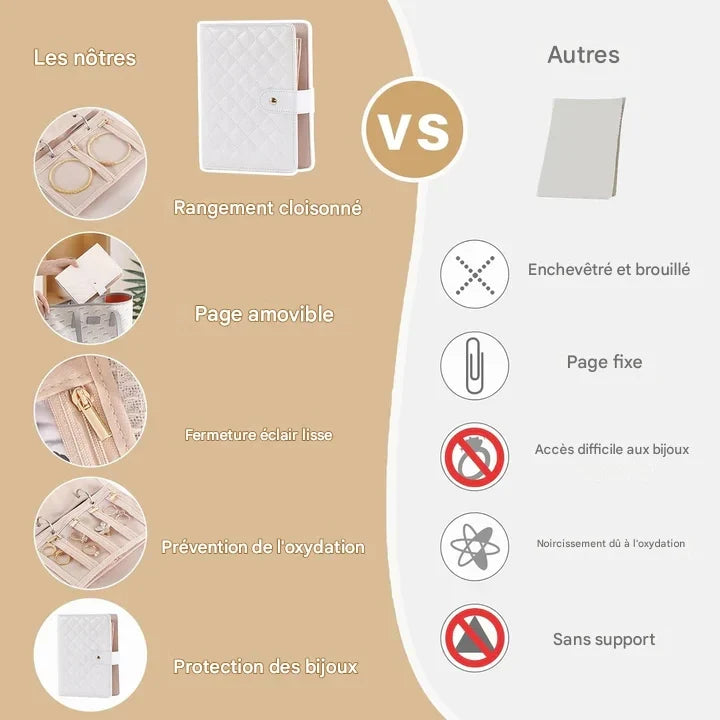 Organisateur de bijoux avec pochettes détachables - Dina